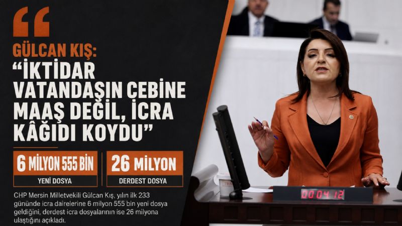 GÜLCAN KIŞ: “İKTİDAR VATANDAŞIN CEBİNE MAAŞ DEĞİL, İCRA KĞIDI KOYDU”