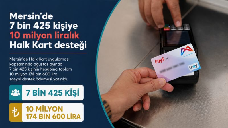 Mersin’de 7 bin 425 kişiye 10 milyon liralık Halk Kart desteği