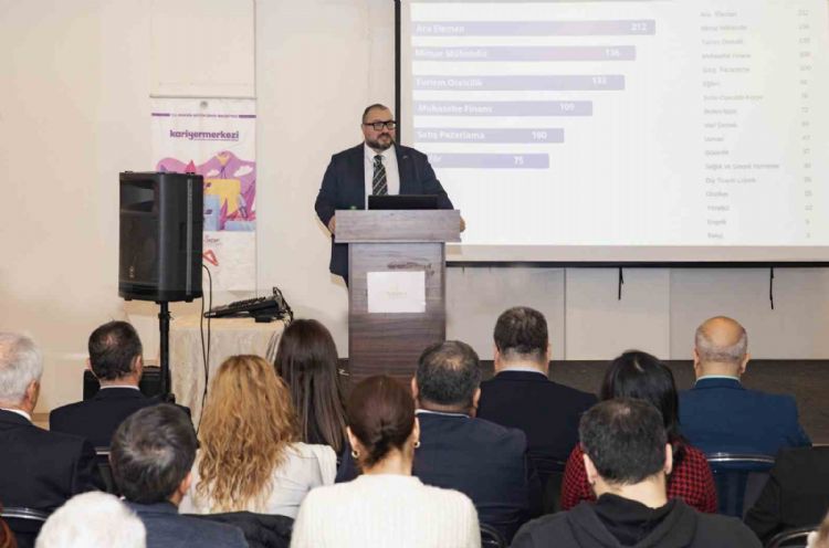 Kariyer Merkezi, ‘İşgücü Piyasası Koordinasyon Kurulu’ toplantısını gerçekleştirdi