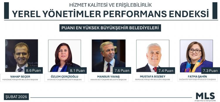 YEREL YÖNETİMLER PERFORMANS ENDEKSİ’NDE ZİRVE VAHAP SEÇER’İN MERSİN BÜYÜKŞEHİR’İN HİZMET KALİTESİ VE ERİŞİLEBİLİRLİĞİ İLE BAŞKAN SEÇER BİRİNCİ SIRADA
