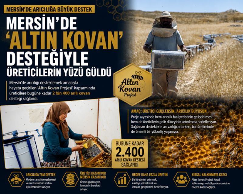 Mersin’de ‘Altın Kovan’ desteğiyle üreticilerin yüzü güldü